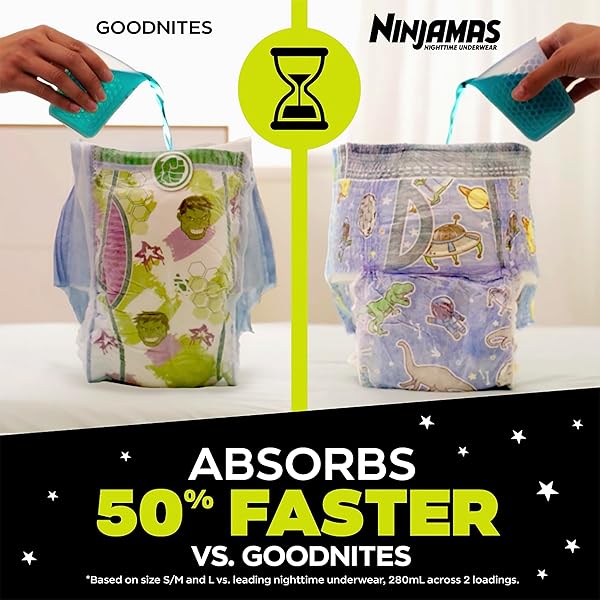 NINJAMAS BOYS BEDWETTING NIGHTTIME UNDERWEAR BOYS – SIZE S/M (38-70 LBS), 14 COUNT, OVERNIGHT PROTECTION, ULTRA ABSORBENT, HYPOALLERGENIC