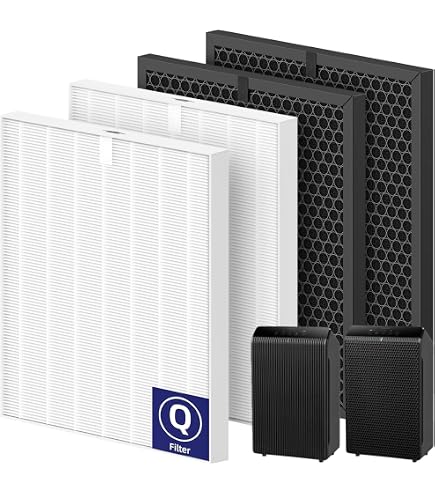 Amazon.com: Filter Q – 1712-0123-00 for Winix 5510 5520 5530 Air