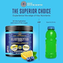 KEY NUTRIENTS Multivitamin Electrolytes Powder No