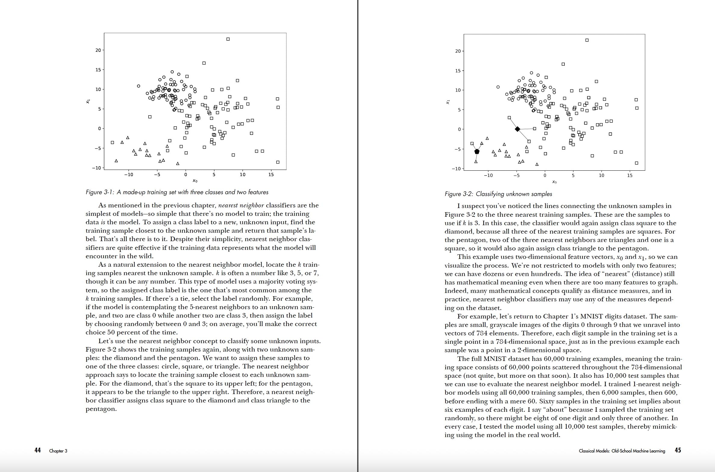 How AI Works: From Sorcery to Science