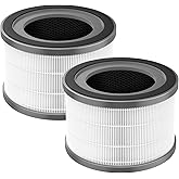 Vista 200 Air Purifier Replacement Filter Compatible with LEVOIT Vista 200 Air Purifier, 3-in-1 Replacement Filter, Activated Carbon, Vista200-RF, 2 Pack
