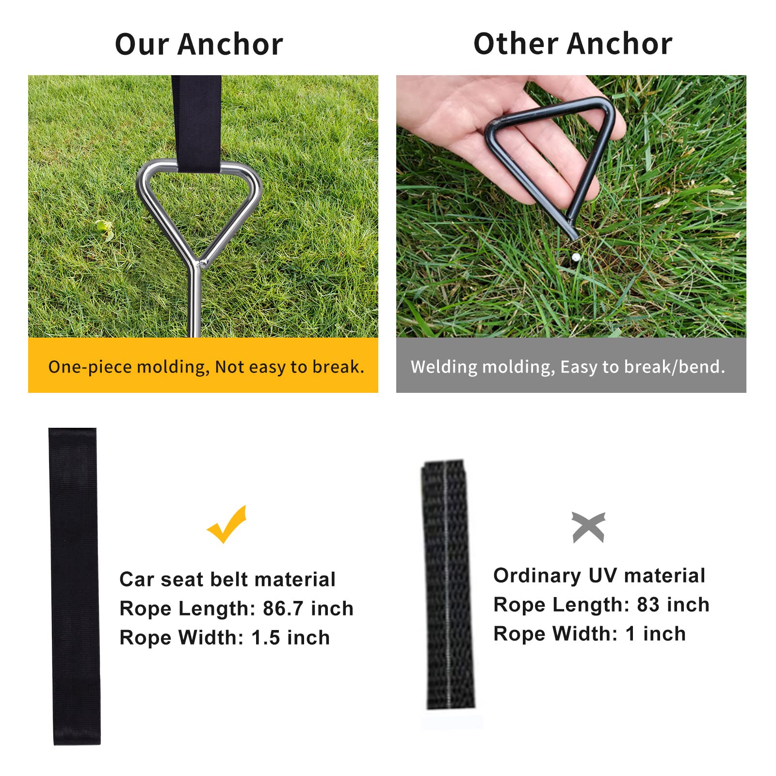 Mua Trampoline Stakes, Corkscrew Shape Trampoline Anchor kit Steel