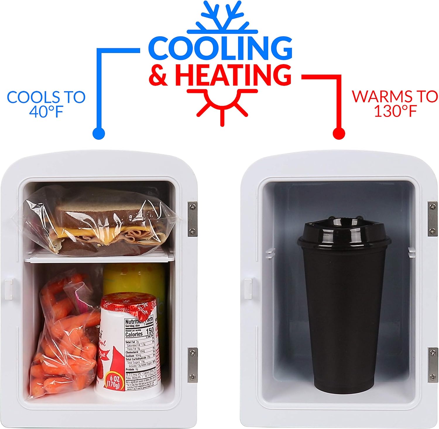Nostalgia RF6RRAQ Retro 6-Can Personal Cooling and Heating Mini Refrigerator with Carry Handle for Home Office, Car, Boat or Dorm Room-Includes AC/DC Power Cords, Aqua: Kitchen & Dining