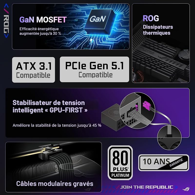 Bloc d'alimentation ASUS ROG Thor 1000W Platinum III (certifié 80 Plus Platinum, ATX 3.1, PCIE 5.1, GaN MOSFET, stabilisateur de Tension Intelligent pour Le GPU, écran OLED magnétique, Mode Turbo,)