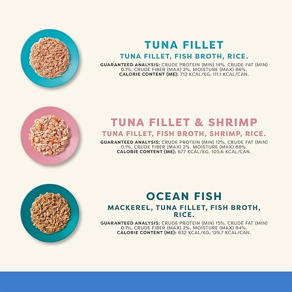 APPLAWS NATURAL WET CAT FOOD IN BROTH, LIMITED AND NATURAL INGREDIENTS, HIGH PROTEIN WITH NO ARTIFICIAL ADDITIVES, FISH SELECTION VARIETY PACK IN BROTH (12 X 5.5OZ CANS)
