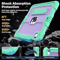 OKP Case for iPad 10th Generation 2022, Heavy Duty