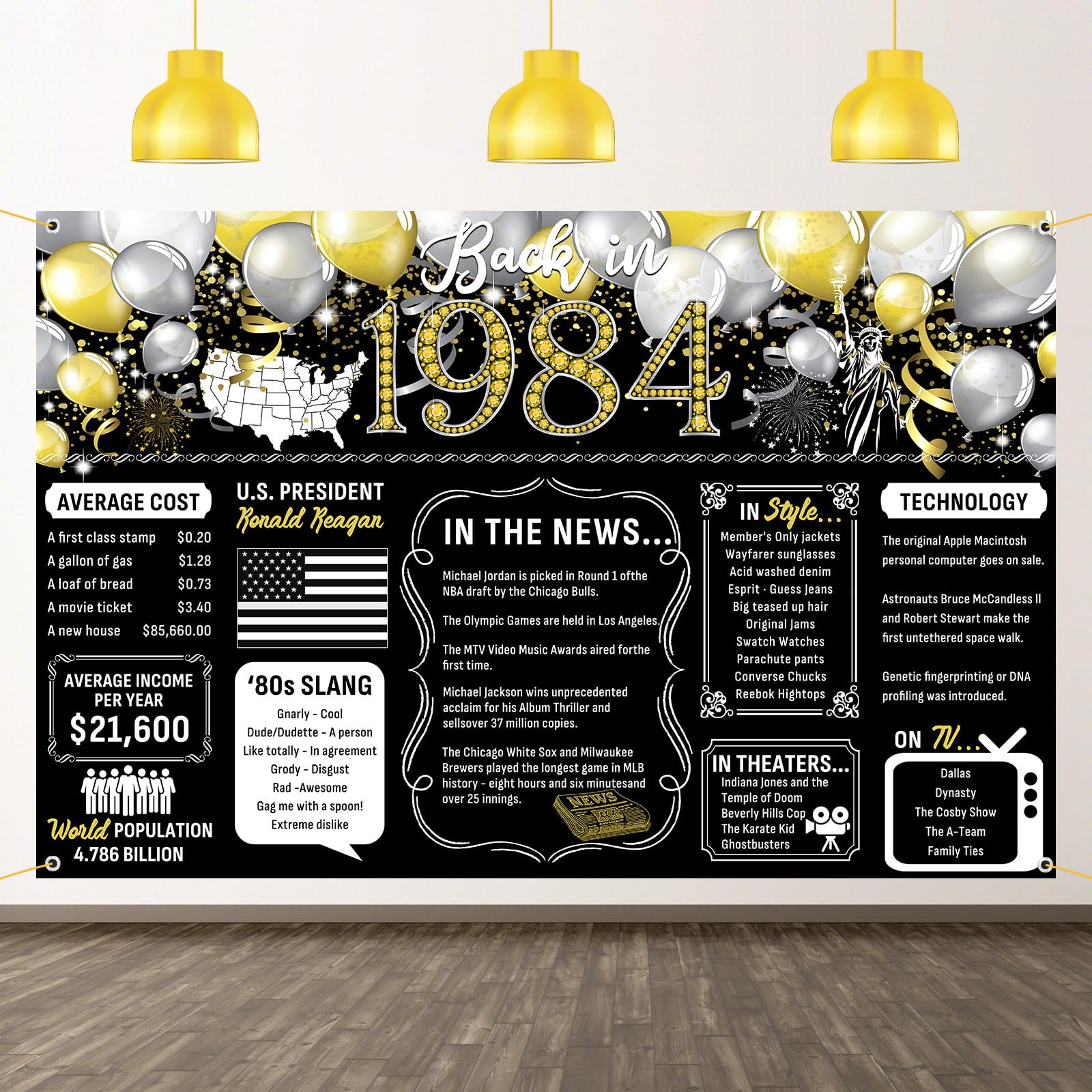 Back in 1984 Backdrop Large Wall Banner Happy Party