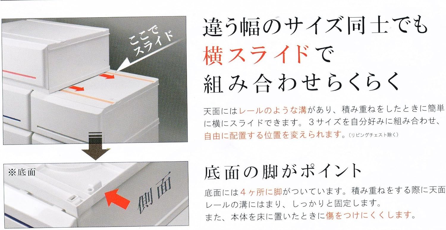 Amazon クリアチェスト 衣装ケース 3段 35cm幅 C350 3 収納ケース ボックス オンライン通販