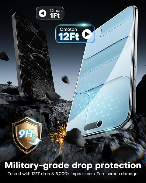 OMOTON PRIVACY SCREEN PROTECTOR FOR IPHONE AIR [ZERO FAILURE APPLICATION], TEMPERED GLASS FOR IPHONE 17 AIR WITH 9H+ HARDNESS & 12FT MILITARY GRADE SHATTERPROOF, 100% ANTI-SPY, FULL COVERAGE PROTECTION, 2 PACK