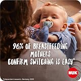 NUK Star Baby Dummy 0-6 Months Day Night Soothers Silicone Blue Koala 2 Count view 5
