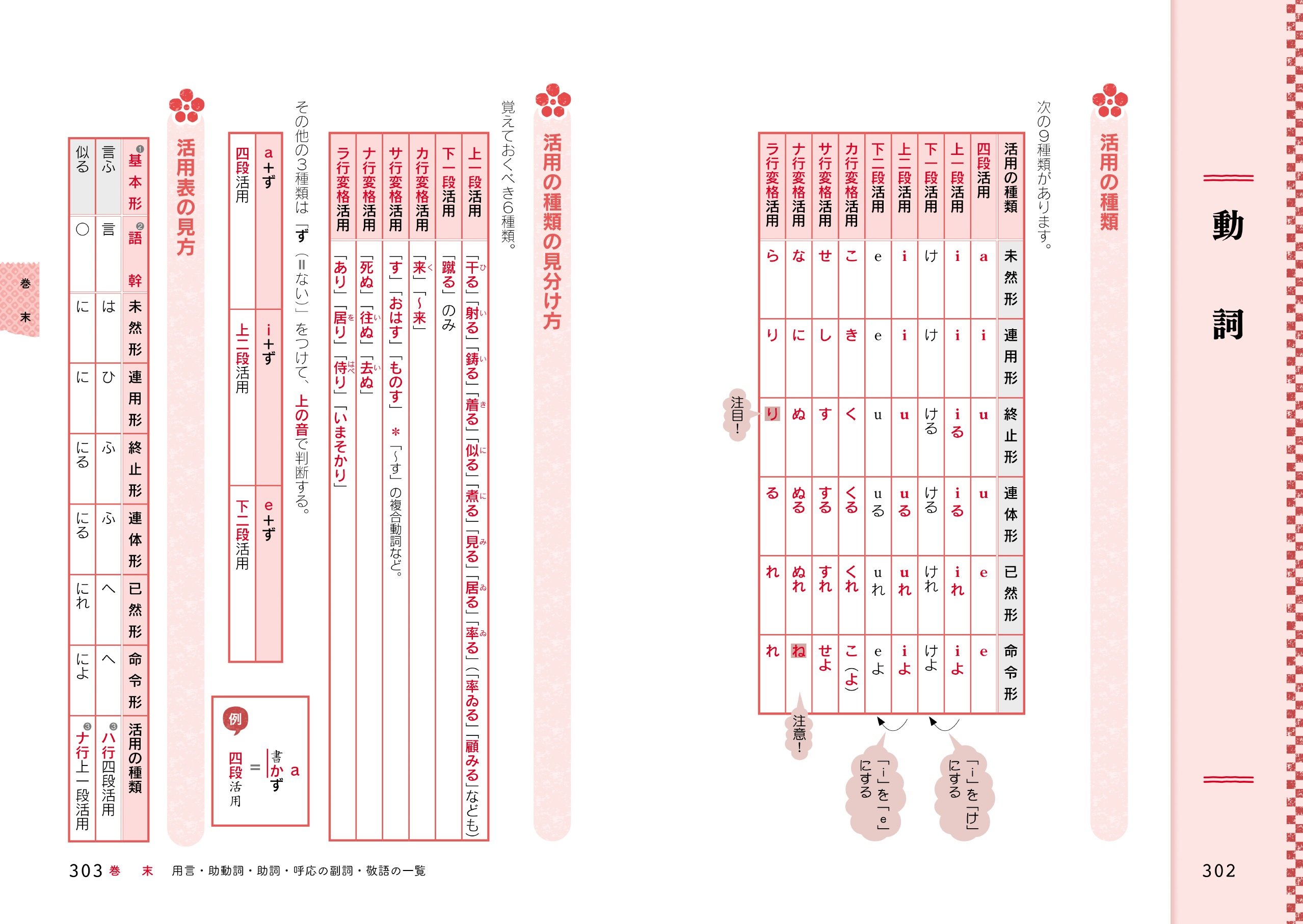 岡本梨奈の1冊読むだけで古文の読み方 解き方が面白いほど身につく本 岡本 梨奈 本 通販 Amazon
