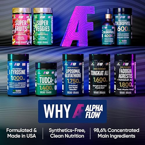 Alpha Flow Liposomal Glutathione Supplement - Pure Glutathione Formulation  - Antioxidant Blend with Vitamin C, Phospholipid Complex in Kenya | Whizz  Combinations