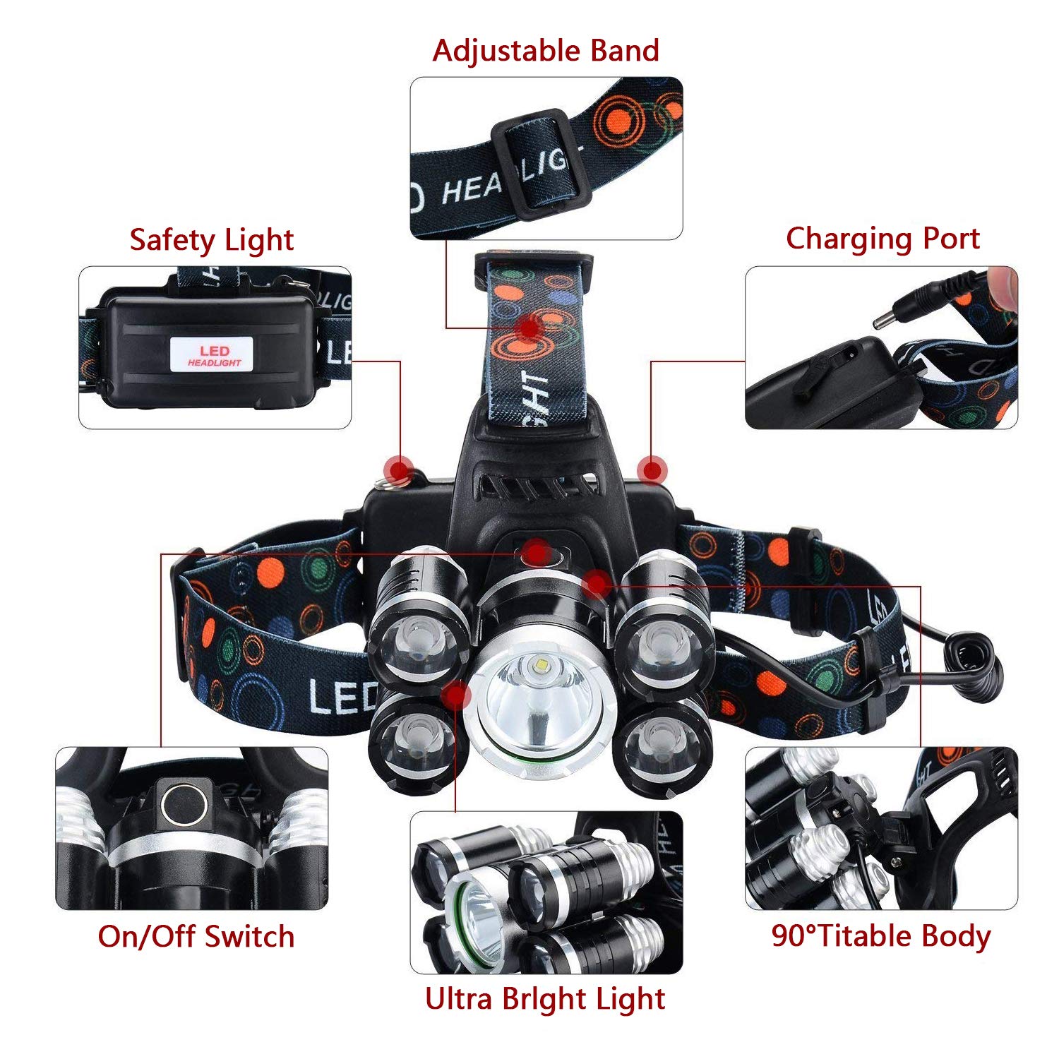 Headlamp Rechargeable, LED Headlight 4 Modes, LED Work Headlight