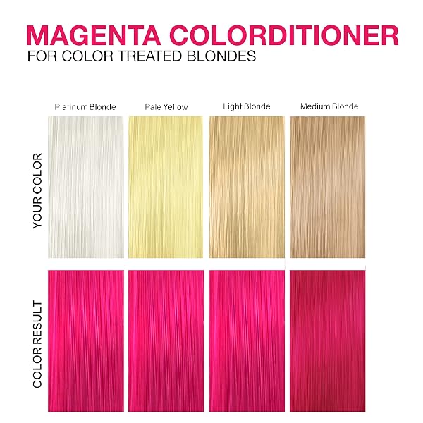 CELEB LUXURY INTENSE COLOR DEPOSITING COLORCONDITIONER CONDITIONER + BONDFIX BOND REBUILDER, VEGAN, SUSTAINABLY SOURCED PLANT-BASED, SEMI-PERMANENT, VIRAL AND GEM LITES COLORCONDITIONERS
