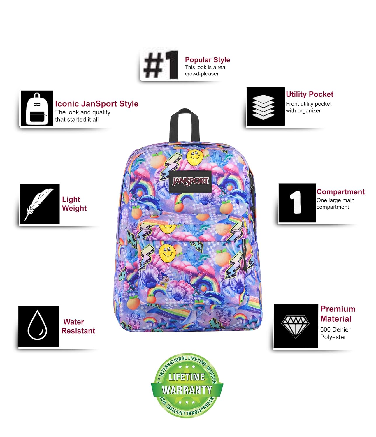 jansport warranty singapore