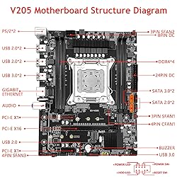 MACHINIST LGA 2011-3 Motherboard, Micro ATX