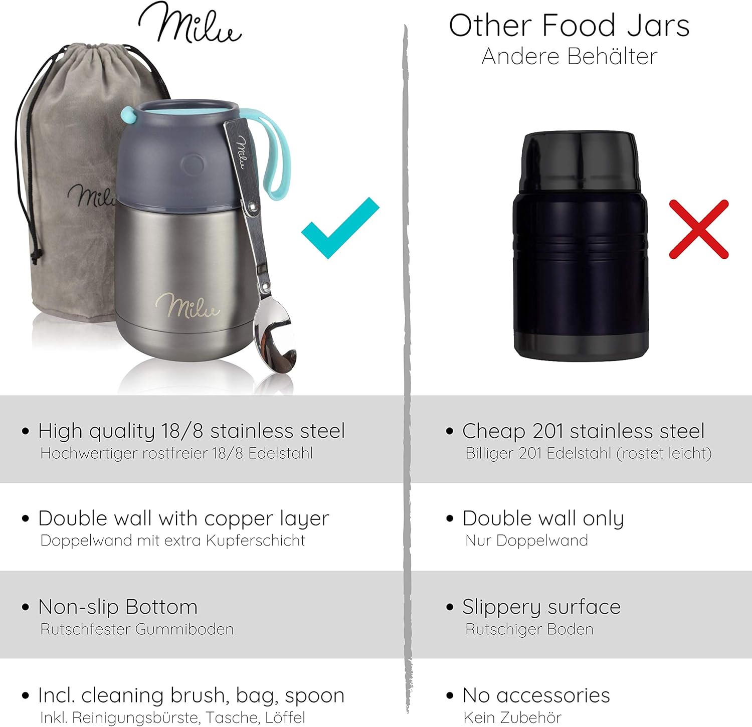 Milu Food Flask for Hot Food, 450ml Leakproof Insulated Stainless Steel Thermal Lunch Box, Soup Container with Spoon - Image 5