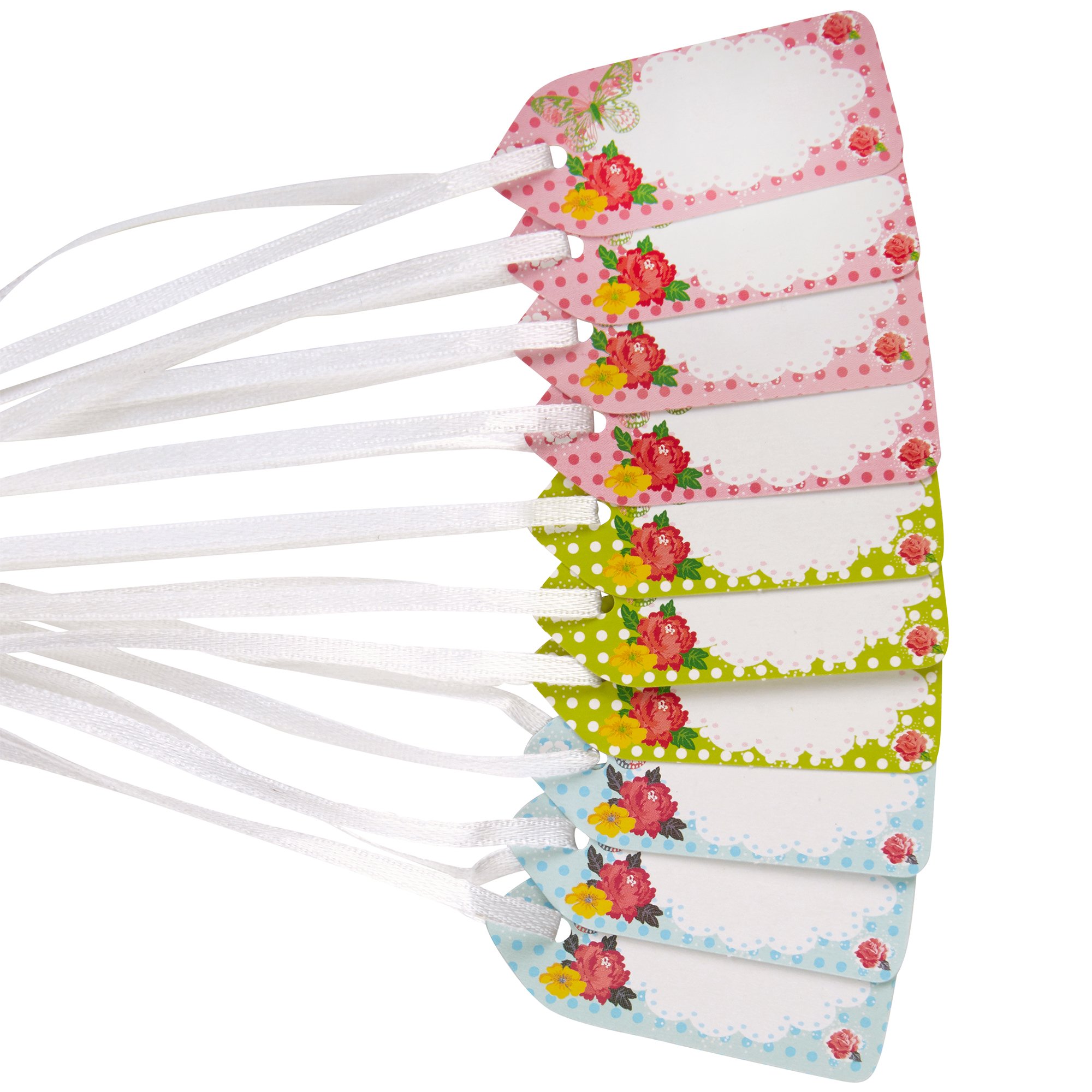 Neviti 673530 Fancy That Mini Tag