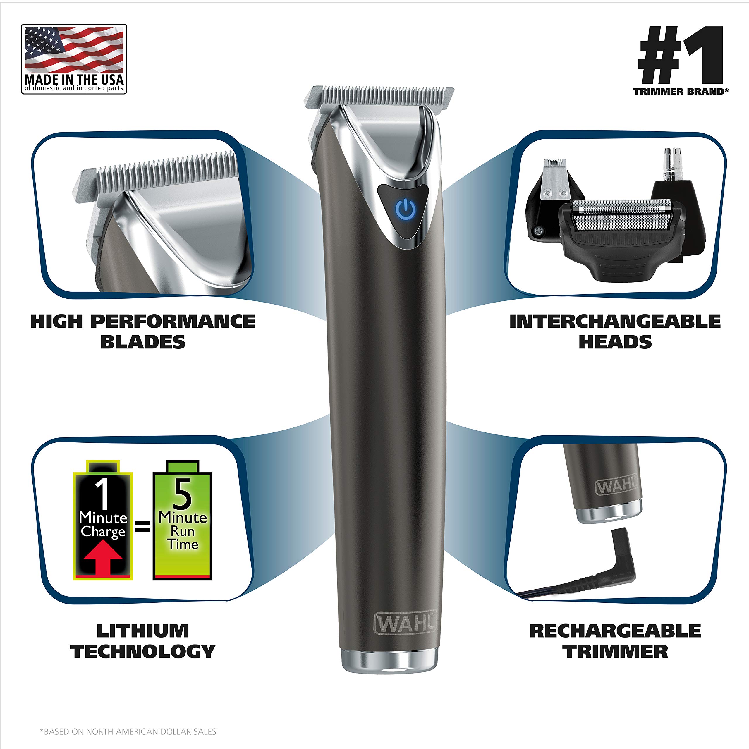 Wahl Stainless Steel Lithium Ion 2.0+ Slate Beard Trimmer for Men
