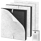 PR1 Replacement Filter Compatible wtih Mooka PR1 Air Purifier, 2 Pack H13 True HEPA Filter for Home Large Room up to 2200sq.ft Includes 4 Pcs Washable Pre Filters Removes Pollen Dander Smoke Pet Hair