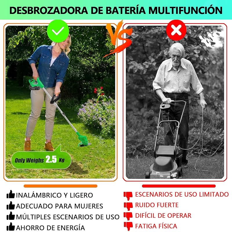 Desbrozadora Batería, Desbrozadora Electrica con Cuchilla, Cortabordes Bateria con 2 Baterías de Iitio de 21V, Longitud Ajustable, Adecuado para Céspedes Y Jardines Pequeños Y Medianos, Cortadora