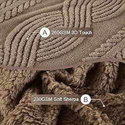 PU MEI Sherpa Throw Blanket for Couch Sofa