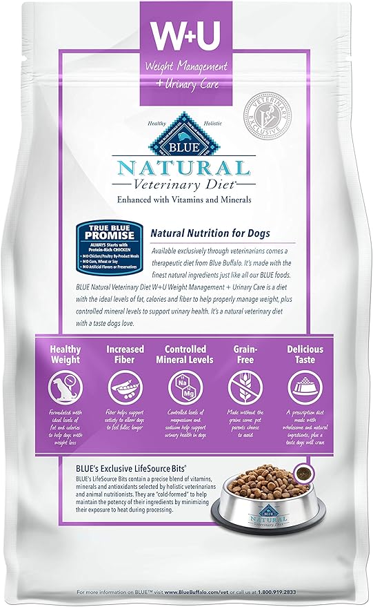 blue buffalo urinary dog food