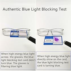 Reading Glasses 0.25 Blue Light Blocking Reader