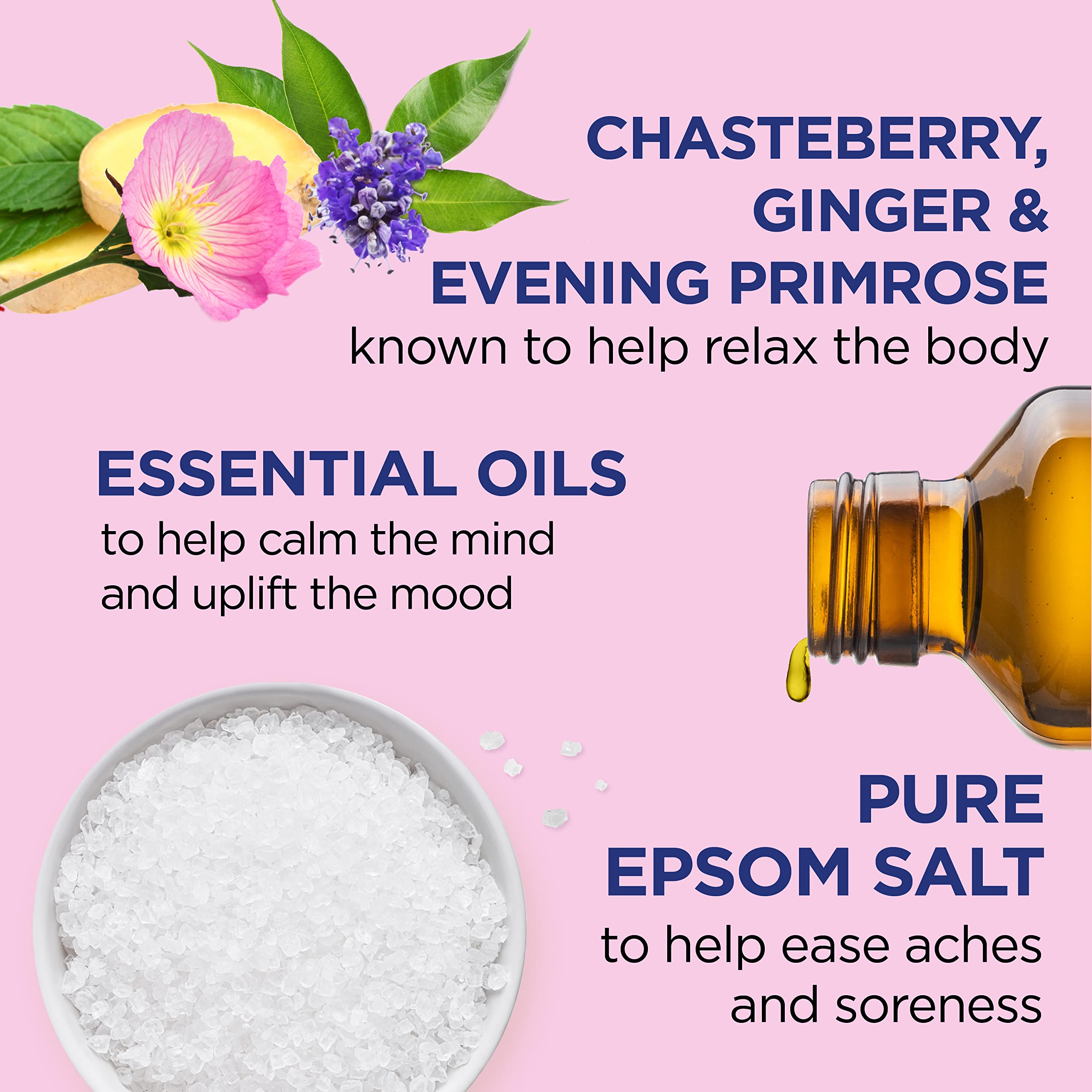 Dr Teal's Pure Epsom Magnesium Salt Soaking Solution, Menstrual Relief with Herbal Plant Complex & Essential Oils 3 lbs (Pack of 4)