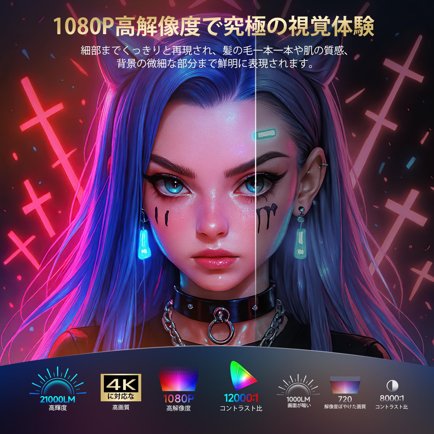 Projector for Home Use, 2025 Model, Android TV Included, 270° Rotation, Ceiling Projection, 18,000 LM, 1080P Projector, Small, Wi-Fi6, Electric Focus, Automatic Keystone Correction, Bluetooth