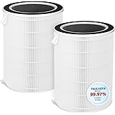 BreshAir NDAP-01 NDAP-02 Replacement Filter Compatible with Hestom HEPA Air Purifiers, True HEPA Activated Carbon Filter, Compare to Part # VK-6052