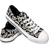 FOCO Jacksonville Jaguars NFL Womens Low Top Repeat Print Canvas Shoes - 7