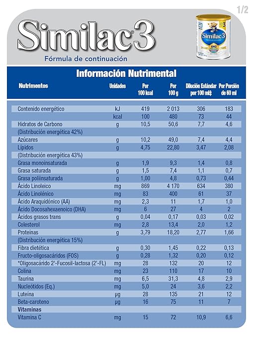 Similac Etapa 3 Formula Infantil Con Hierro Para Ninos De 1 A 3
