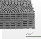FiNeWaY 9pc Garden Plastic Tiles Interlocking Grey Non-Slip Weatherproof view 6