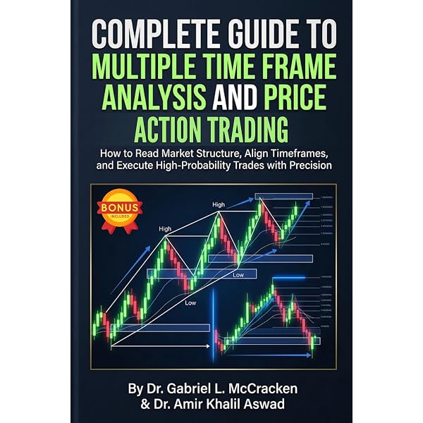 Amazon.com: The Ultimate Complete Trading A-Z — 2nd Edition: Smart