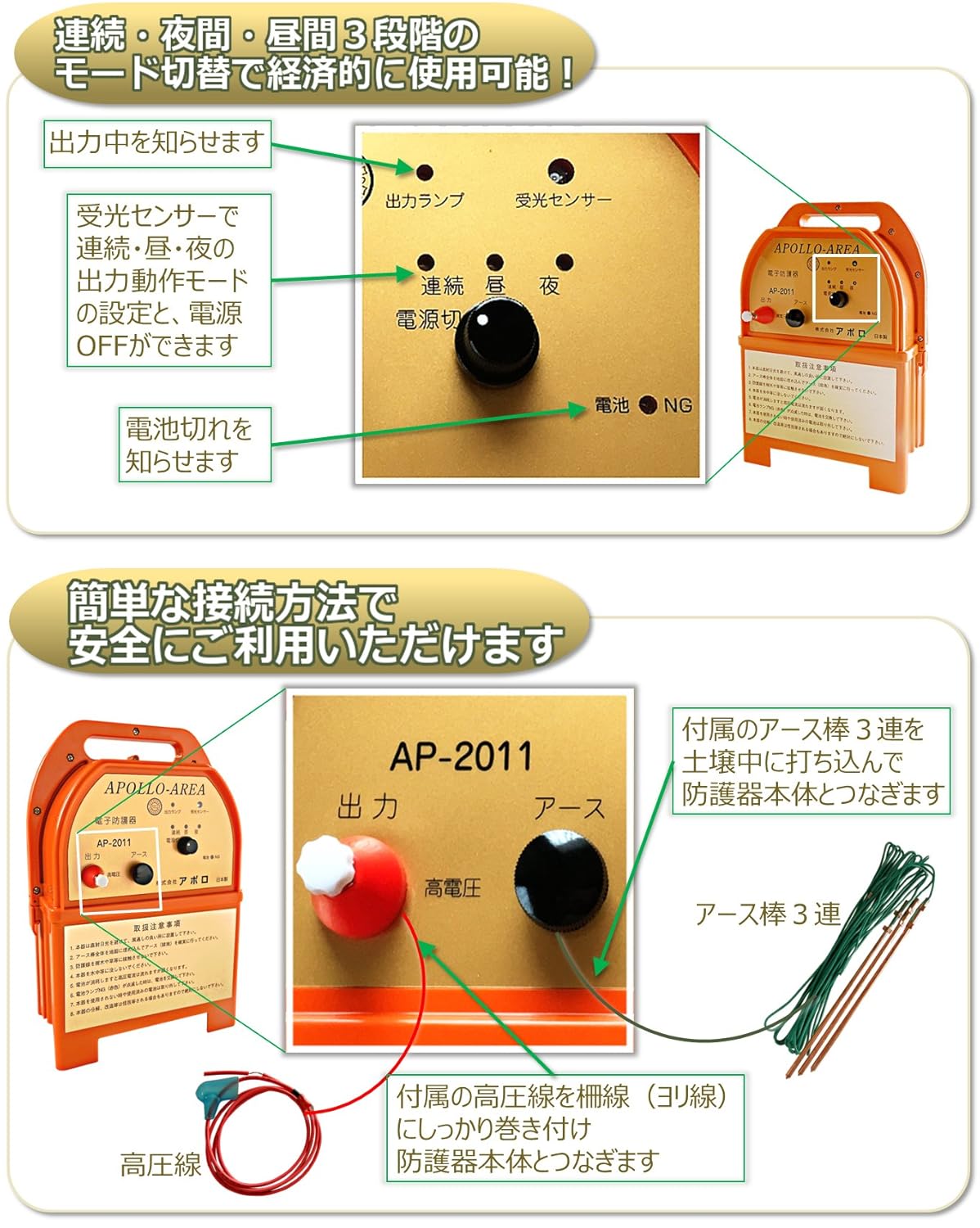 最先端 アポロ Ap 11電気柵 Ap 11 検電器付き 日本製 電子防護器 B06xw6h6zx 在庫限り Techplus Vn