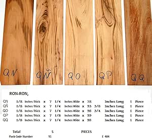 Tipos de madera para guitarra | Las mejores guitarras