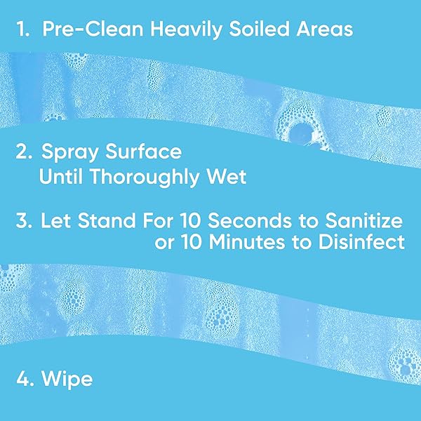WINDEX MULTIPURPOSE CLEANER DISINFECTANT SPRAY BOTTLE, FAST CLEAN SURFACE CLEANER, CITRUS SCENT, 32 FL OZ