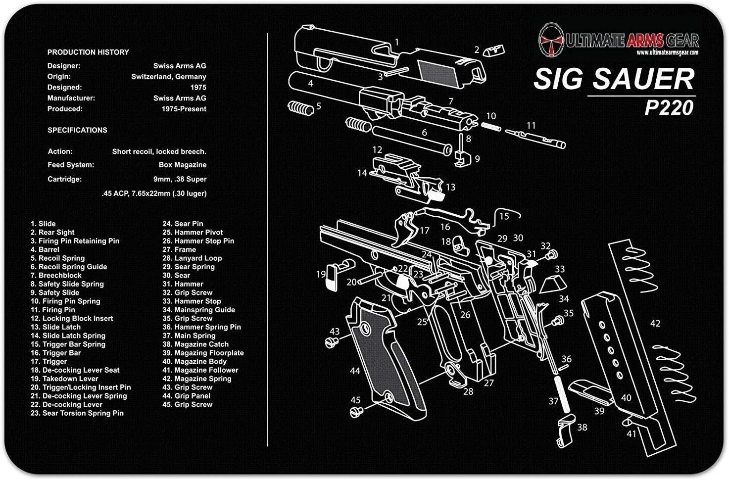 Ultimate Arms Gear Gunsmith & Armorer's Cleaning Work Tool Bench Gun Mat For SIG Sauer SIG P220 Pistol Handgun