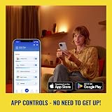 WiZ Wi-Fi Smart Plug Type G 230V 50Hz Matter Certified Works with Alexa Google view 5