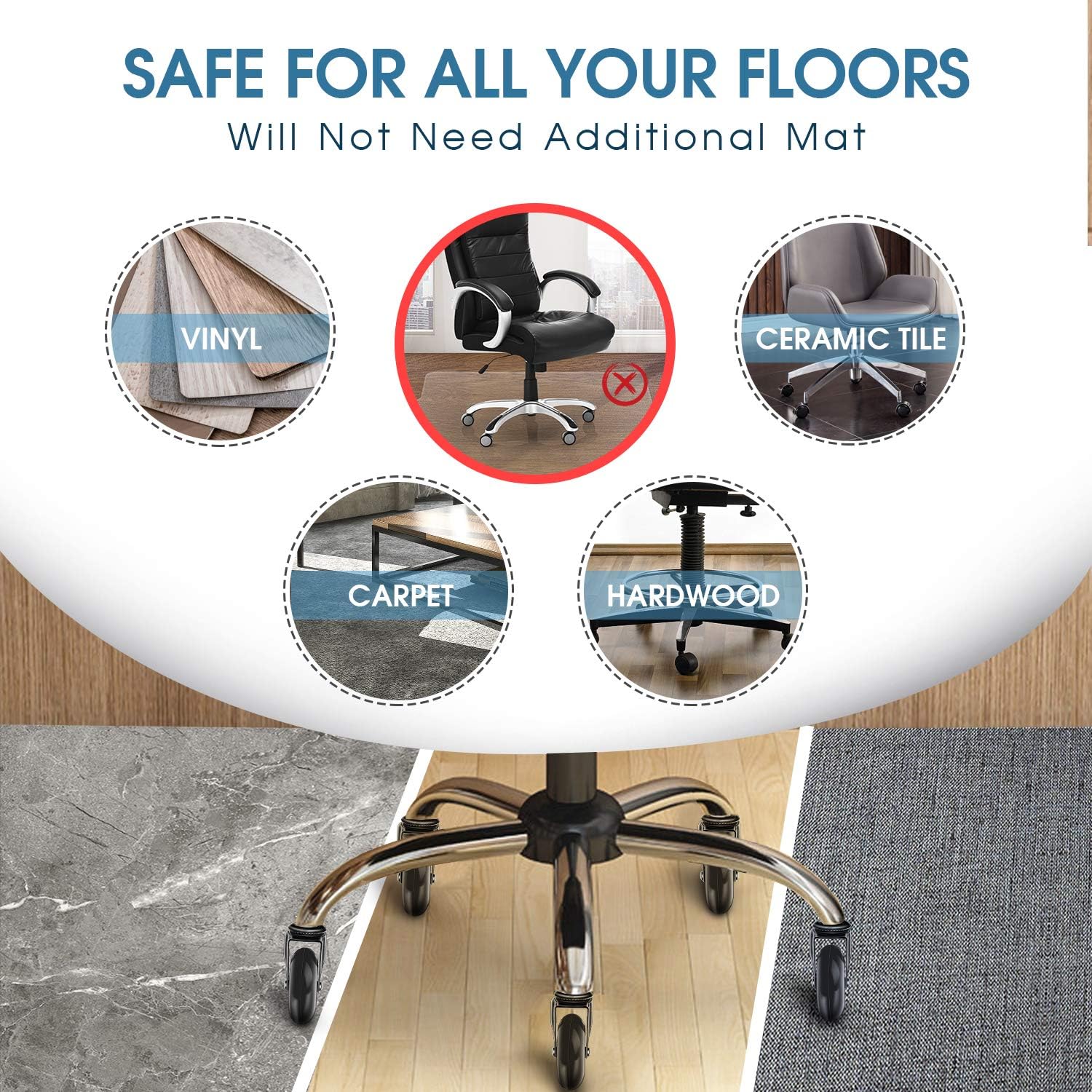 HOKEKI Office Chair Wheels, Heavy Duty Casters Set of 5, Caster Wheels 3 Inch Fit for Most Desk Chair, Gaming Chair, Computer Chair, Rubber Replacement Casters Safe for All Floors(Hardwood, Carpet) : Office Products