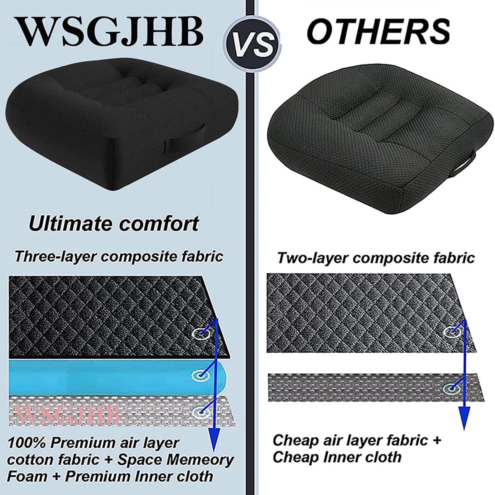 Adult Booster Seat Cushion, Car Seat Cushions for Short People/thick Office Chair Booster Seat Increase Field ​of View, for Trucks, Car, Office Chair, Home, Wheelchair,angle Lift Seat Cushion (grey)