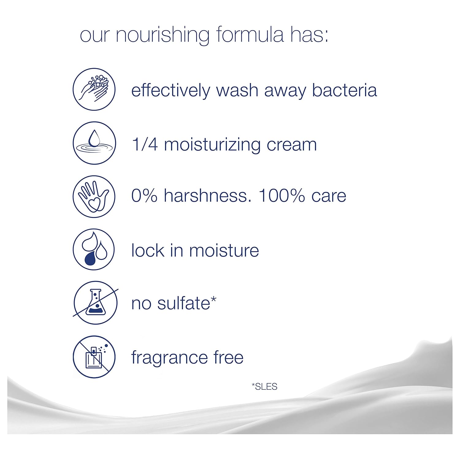 Dove Beauty Bar Gently Cleanses and Nourishes Sensitive Skin Effectively Washes Away Bacteria While Nourishing Your Skin, 3.75 oz, 16 Bars : Bath Soaps : Beauty