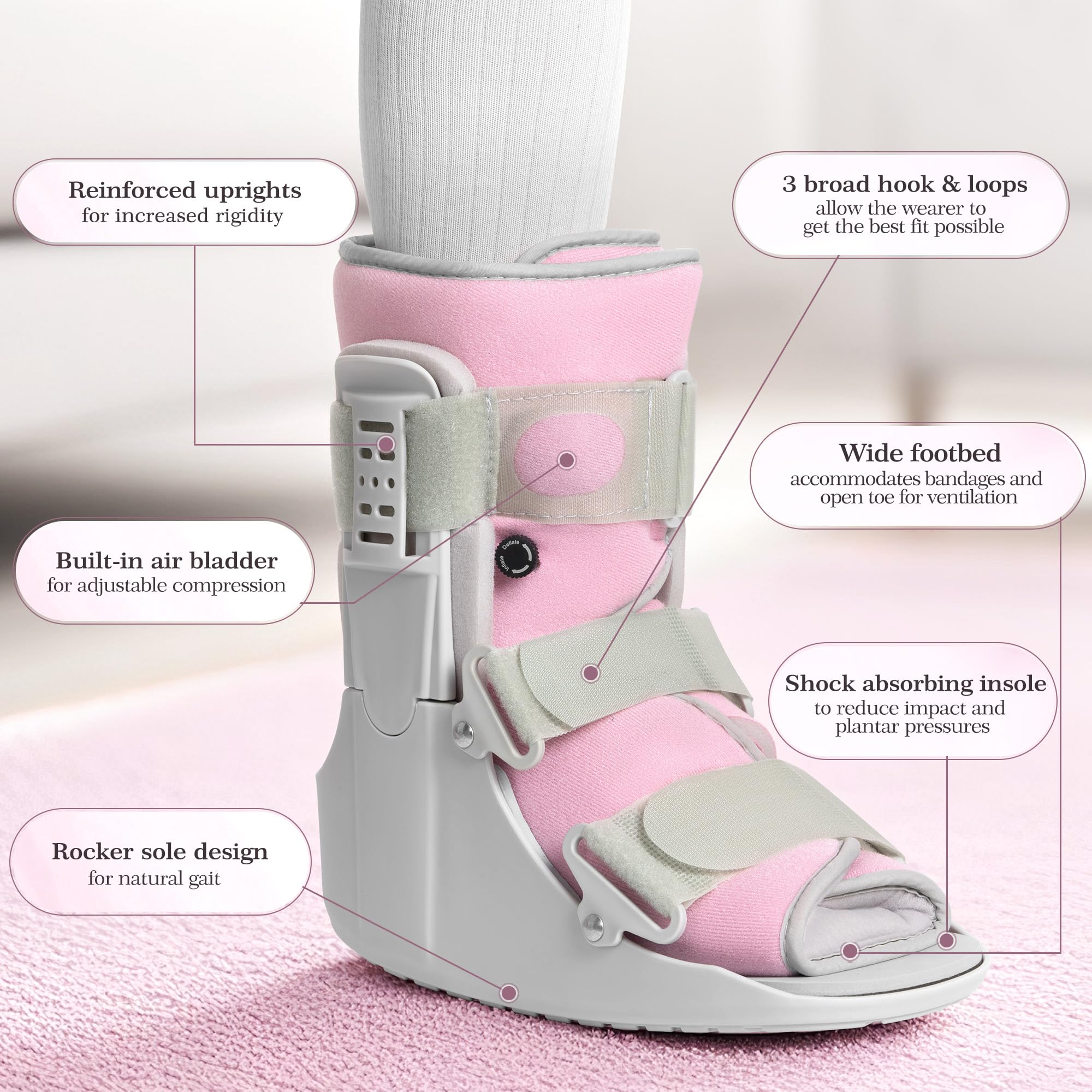 Walking Boot for Broken Foot, Air Cam Walker Boot for Foot Injury Adjustable Fracture Support for Sprained Ankle, Grey Shell with Light Pink Lining for Women Medium