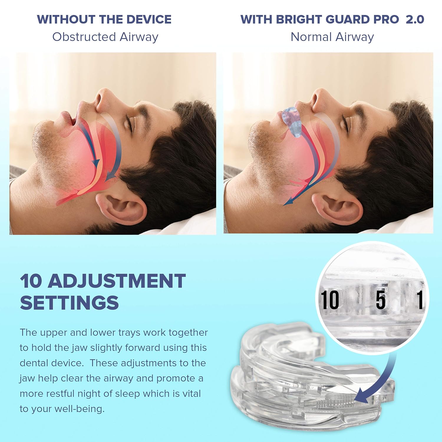 Bright Guard 2.0 Adjustable Night Sleep Aid Bruxism Mouthpiece Mouth Guard : Beauty