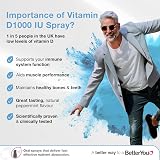 BetterYou Dlux 1000 Daily Mouth Spray Vitamin D 1000IU 40 g 1x view 2