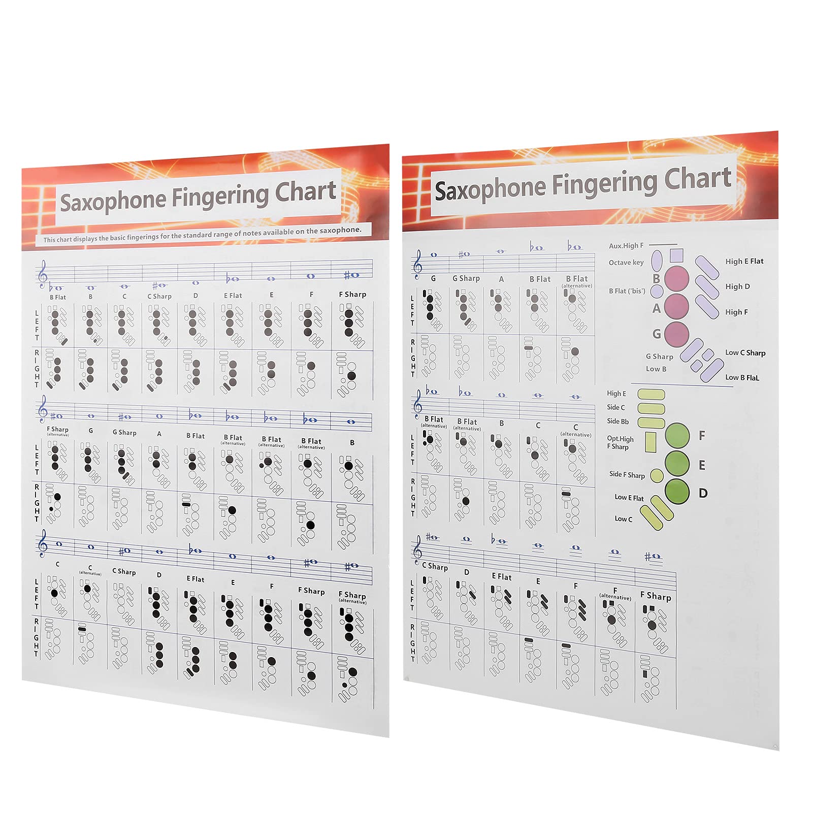 Saxophone Fingering Chart, Sax Beginner Guide Clear Printing for Beginners