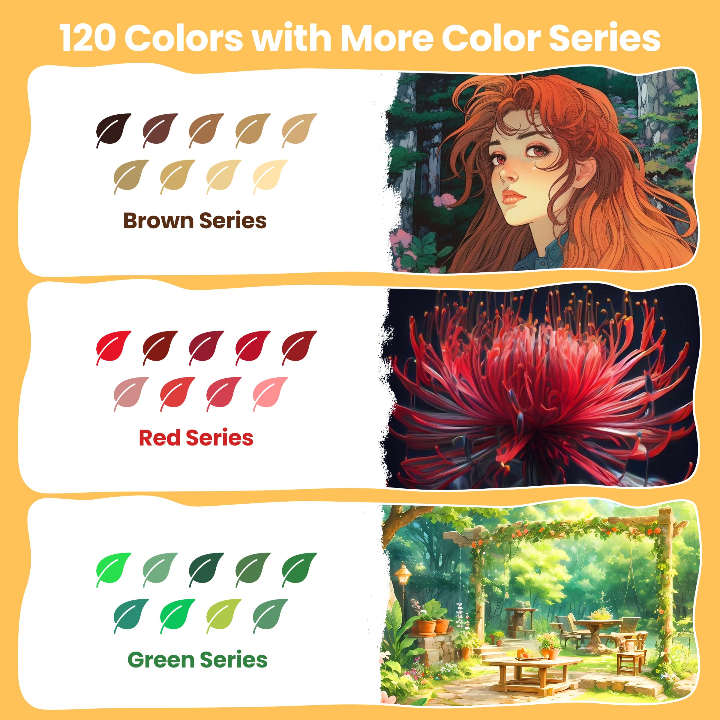 120 Colors Gel Pens, Colored Neon Glitter Pen Set for Adult Coloring Books, 40% More Ink Fine Point, Art Supplies Stocking Stuffers Christmas Gifts for Adults Drawing Doodling Scrapbook Journaling