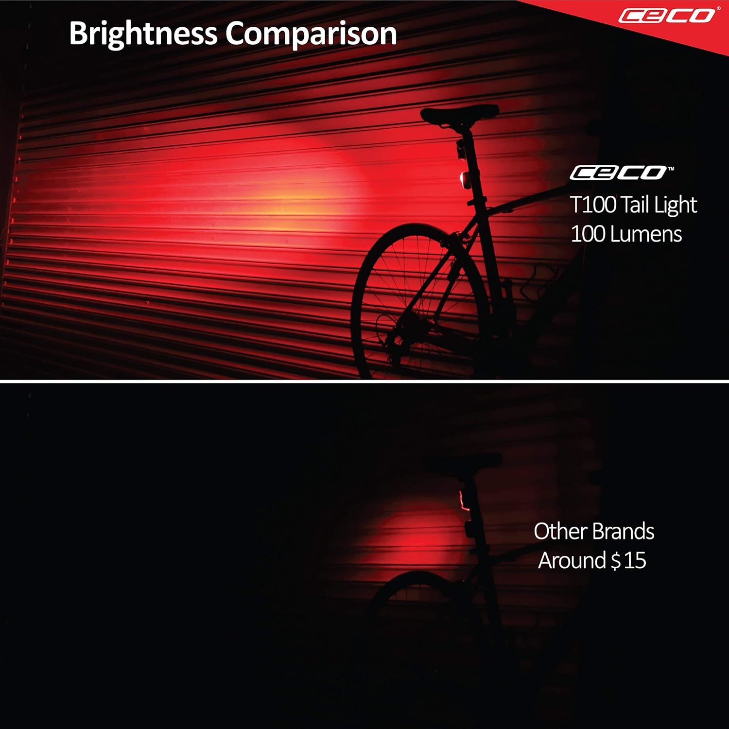 ceco bike light