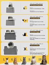 Conlun Cat Litter Mat Litter Tray Mat Honeycomb Double Layer 58x42cm Grey view 2